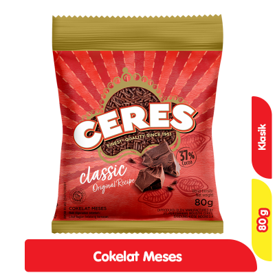 Meses Ceres